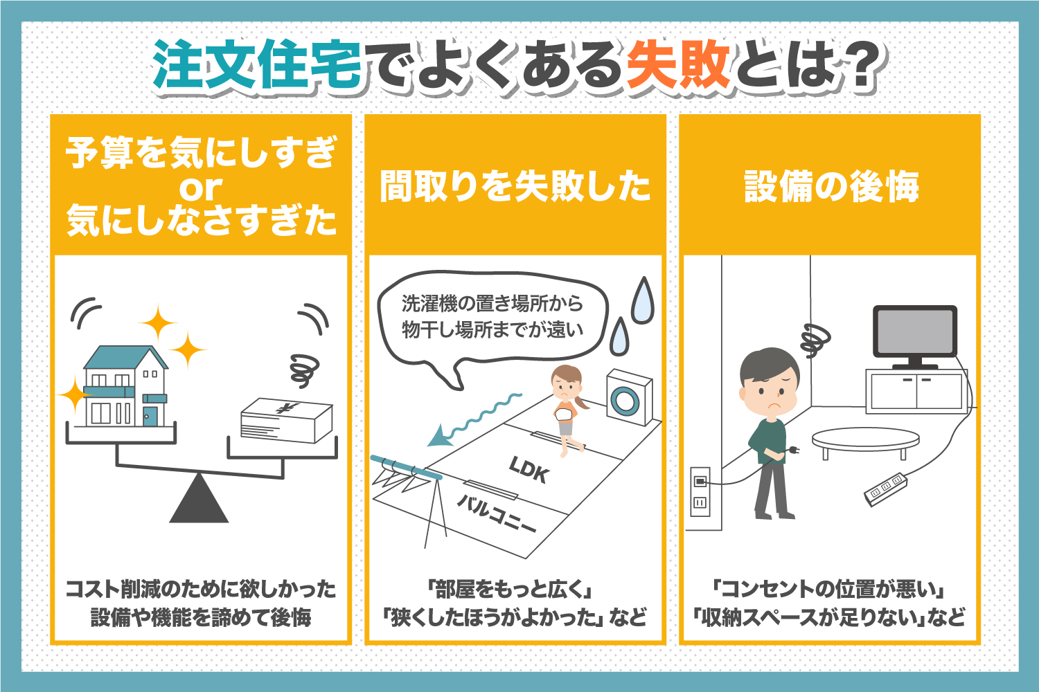 注文住宅で失敗しがちな点とそれを避けるポイント