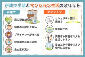 戸建て生活とマンション生活のメリット