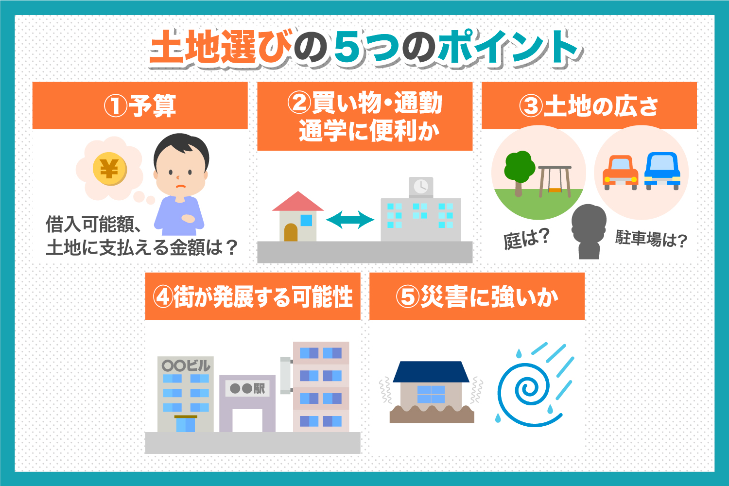 新築の土地選びのポイントを徹底解説 徳島県の工務店なら創業70年の松島組 新築の土地選びのポイントを徹底解説 徳島県の工務店なら創業70年の松島組