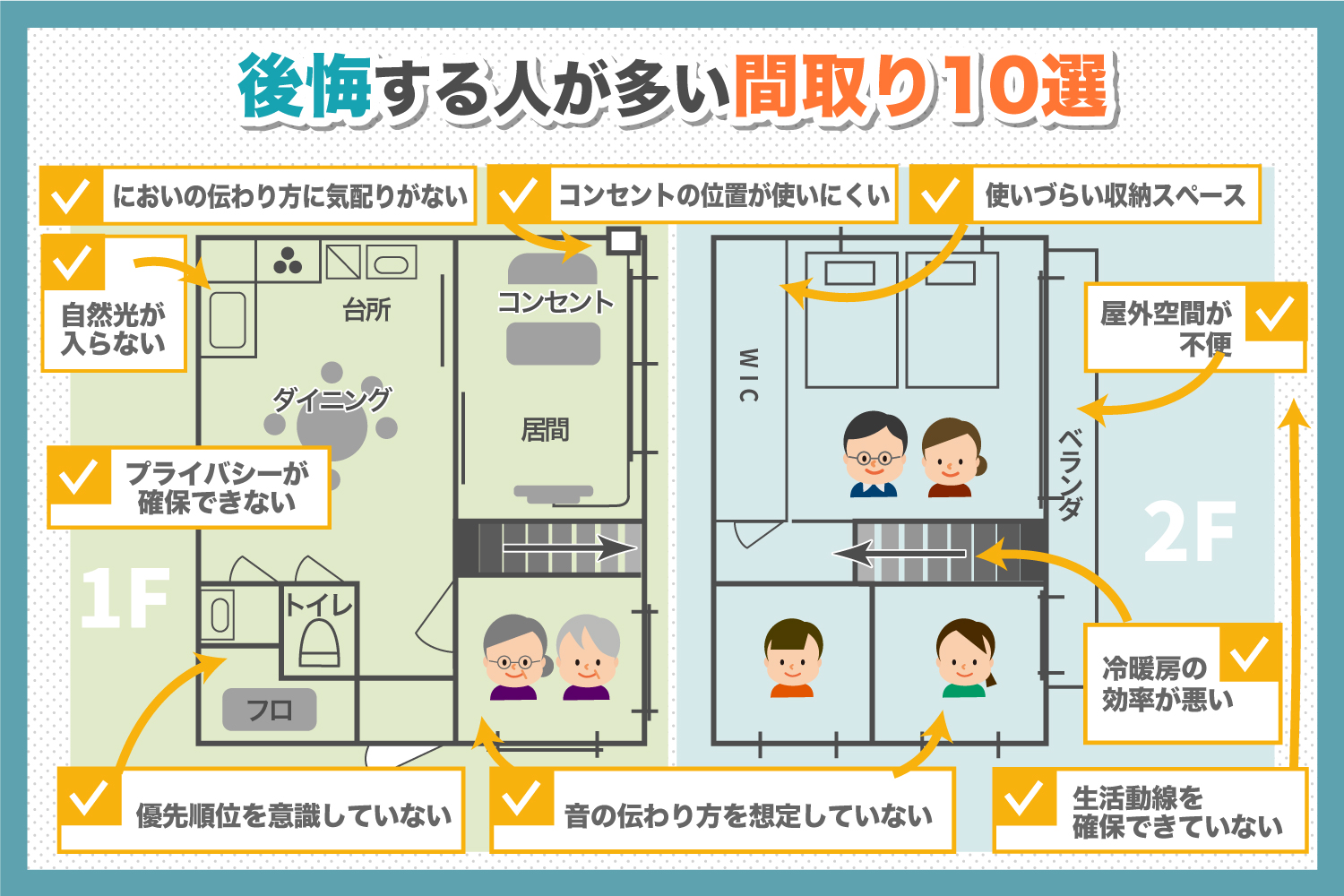 新築の間取りで後悔しないために！失敗例10選を紹介