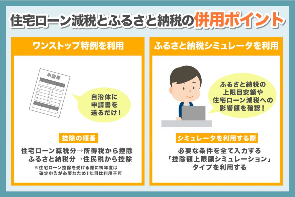 住宅ローン減税とふるさと納税の併用ポイント